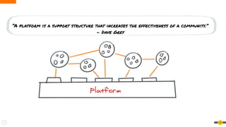 22
“A platform is a support structure that increases the effectiveness of a community.”
- Dave Grey
 
