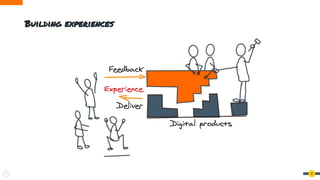 6
Building experiences
 