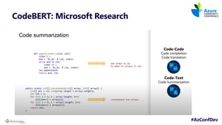 #AzConfDev
Sketch2Code
from
Microsoft AI
Labs
microsoft.com/en-us/ai/ai-lab-sketch2code
 