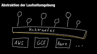 Abstraktion der Laufzeitumgebung
 