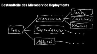 Bestandteile des Microservice Deployments
 