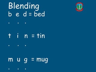 Blending
b e d = bed
. . .
t i n = tin
. . .
m u g = mug
. . .
 