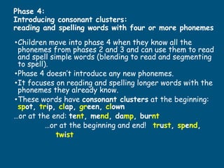Phase 4:
Introducing consonant clusters:
reading and spelling words with four or more phonemes
•Children move into phase 4 when they know all the
phonemes from phases 2 and 3 and can use them to read
and spell simple words (blending to read and segmenting
to spell).
•Phase 4 doesn’t introduce any new phonemes.
•It focuses on reading and spelling longer words with the
phonemes they already know.
•These words have consonant clusters at the beginning:
spot, trip, clap, green, clown
…or at the end: tent, mend, damp, burnt
…or at the beginning and end! trust, spend,
twist
 