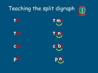 Teaching the split digraph
tie time
toe tone
cue cube
pie pine
 