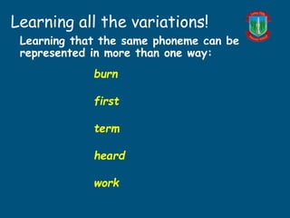 Learning all the variations!
Learning that the same phoneme can be
represented in more than one way:
burn
first
term
heard
work
 