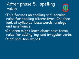 After phase 5… spelling
rules
•This focuses on spelling and learning
rules for spelling alternatives. Children
look at syllables, base words, analogy
and mnemonics.
•Children might learn about past tense,
rules for adding ‘ing’ and irregular verbs
•‘tion’ and ‘sion’ words
 