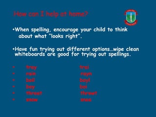 How can I help at home?
•When spelling, encourage your child to think
about what “looks right”.
•Have fun trying out different options…wipe clean
whiteboards are good for trying out spellings.
• tray trai
• rain rayn
• boil boyl
• boy boi
• throat throwt
• snow snoa
 