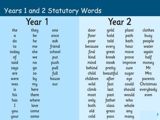 Years 1 and 2 Statutory Words
 