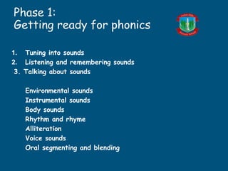 Phase 1:
Getting ready for phonics
1. Tuning into sounds
2. Listening and remembering sounds
3. Talking about sounds
Environmental sounds
Instrumental sounds
Body sounds
Rhythm and rhyme
Alliteration
Voice sounds
Oral segmenting and blending
 