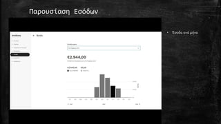 Παρουσίαση Εσόδων
• Έσοδα ανά μήνα
 