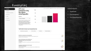 Ευκαιρίες
Ειδικά σήματα
• Superhost
• Για οικογένεις
• Για επαγγελματίες
 