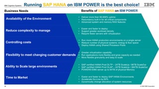 © 2020 IBM Corporation
IBM Cognitive Systems Running SAP HANA on IBM POWER is the best choice!
Benefits of SAP HANA on IBM POWER
• Easier and faster to deploy
• Support greater workload density
• Require fewer servers with virtualization
Business Needs
Reduce complexity to manage
Controlling costs
Flexibility to meet changing customer demands
Ability to Scale large environments
• Run more HANA production environments on a single server
• Reduce number of physical systems, energy & floor space
• Deploy HANA using Shared Processor Pools
• Greater virtualization capability
• Run applications more flexibly and grow capacity as needed
• More flexible granularity and easy to scale
• SAP certified HANA Prod OLTP – 24TB ScaleUp / 96TB ScaleOut
• SAP certified HANA Prod OLAP – 24TB ScaleUp / 384TB ScaleOut
• POWER9 E980 server up to 64TB of physical Memory
• Easier and faster to deploy SAP HANA Environments
• Accelerate Go-Live by 60%
• Dynamically change allocation of system resources
Time to Market
• Deliver more than 99.999% uptime
• Redundancy built in for all critical components
• Advanced system and memory RAS features
Availability of the Environment
12
 