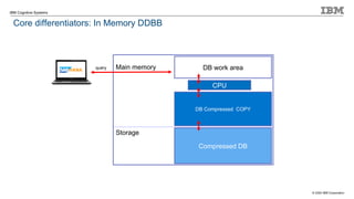 © 2020 IBM Corporation
IBM Cognitive Systems
Core differentiators: In Memory DDBB
Compressed DB
Main memory
Storage
DB Compressed COPY
query DB work area
CPU
 