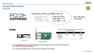 © 2020 IBM Corporation
IBM Cognitive Systems
Competitors (PCIe v3) vs IBM (PCIe v4)
v. 3.x (8 GT/s):
985 MB/s (×1)
15.75 GB/s (×16)
v. 4.x (16 GT/s):
1.969 GB/s (×1)
31.51 GB/s (×16)
NVMe
• The nonvolatile memory express protocol connects storage devices to the central processing
unit via the PCIe bus connection
• It is currently the fastest way to move data from storage to processing.
Internal disks
NVMe controllers
Power9 Differentiators
The I/O 3
Up to 48 lanes
in Power9!
NVMe over PCIeV4.0 can provide much greater bandwidth
than SAS and SATA
 