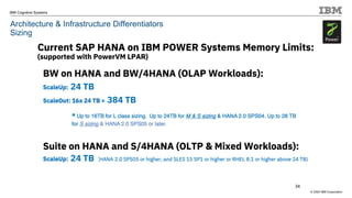 © 2020 IBM Corporation
IBM Cognitive Systems
34
Architecture & Infrastructure Differentiators
Sizing
384 TB
4x 24 TB = 96 TB
24 TB
24 TB
 