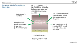 © 2020 IBM Corporation
IBM Cognitive Systems
PowerVM Hypervisor
POWER9 servers
Capacity on Demand!!
LPAR (Máquina
Virtual) con SAP
HANA
Add / Get rid of memory
from the LPAR in real
time without service
disruption
Add storage in
real time
Add / Get rid of CPUs
from the LPAR in real
time without service
disruption
Move one LPAR from a
physical server to another
one with zero down time
with LPM (Live Partition
monility)
Add physical or
virtual I/O devices
in real time
(network / storage)
Infrastructure Differentiators
Flexibility
 