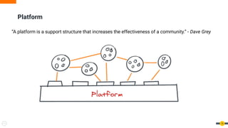 Platform
16
“A platform is a support structure that increases the effectiveness of a community.” - Dave Grey
