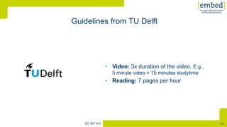 [
14
CC-BY 4.0
• Video: 3x duration of the video. E.g.,
5 minute video = 15 minutes studytime
• Reading: 7 pages per hour
 