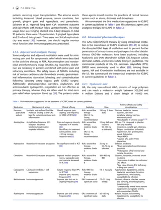 which one is better pregabalin or gabapentin