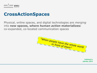 Physical, online spaces, and digital technologies are merging
into new spaces, where human action materializes:
co-expanded, co-located communication spaces
CrossActionSpaces
Published in
Jahnke, 2015
 