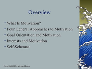 Overview
What Is Motivation?
Four General Approaches to Motivation
Goal Orientation and Motivation
Interests and Motivation
Self-Schemas



Copyright 2001 by Allyn and Bacon
 