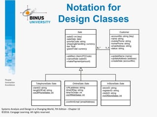 Notation for
Design Classes
Systems Analysis and Design in a Changing World, 7th Edition - Chapter 12
©2016. Cengage Learning. All rights reserved.
 