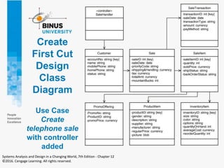 Create
First Cut
Design
Class
Diagram
Use Case
Create
telephone sale
with controller
added
Systems Analysis and Design in a Changing World, 7th Edition - Chapter 12
©2016. Cengage Learning. All rights reserved.
 