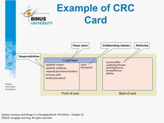 Example of CRC
Card
Systems Analysis and Design in a Changing World, 7th Edition - Chapter 12
©2016. Cengage Learning. All rights reserved.
 