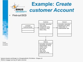 Example: Create
customer Account
• First-cut DCD
Systems Analysis and Design in a Changing World, 7th Edition - Chapter 12
©2016. Cengage Learning. All rights reserved.
 