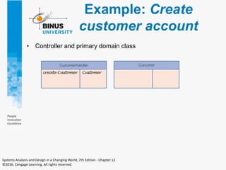 Example: Create
customer account
• Controller and primary domain class
Systems Analysis and Design in a Changing World, 7th Edition - Chapter 12
©2016. Cengage Learning. All rights reserved.
 