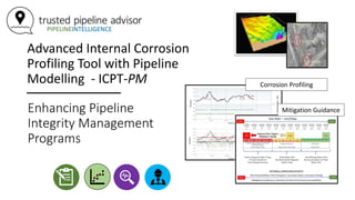 Advanced Internal Corrosion
Profiling Tool with Pipeline
Modelling - ICPT-PM
Enhancing Pipeline
Integrity Management
Programs
Corrosion Profiling
Mitigation Guidance
 