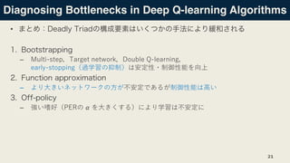 Diagnosing Bottlenecks in Deep Q-learning Algorithms
•
– - - -
- PQ D E T
– M D E
– R a D ! Q E
21
 