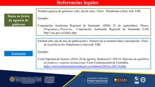 Datos en bruto
de agencia de
gobierno
Nombre agencia de gobierno. (año, día de mes). Título. Plataforma o Sitio web. URL
Ejemplo:
Corporación Autónoma Regional de Santander. (2020, 25 de septiembre). Planes,
Programas y Proyectos. Corporación Autónoma Regional de Santander CAS.
http://cas.gov.co/index.php
Sentencia
Entidad (año, día de mes de publicación ). Número de la normatividad y descripción. Título
de la publicación. Plataforma o sitio web. URL
Ejemplo:
Corte Suprema de Justicia. (2016, 20 de agosto). Sentencia C-295/16. Reforma de equilibrio
de poderes y reajuste institucional. Corte Constitucional de Colombia.
https://www.corteconstitucional.gov.co/relatoria/2016/c-285-16.htm
Referencias legales
 