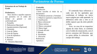 Contenido
Introducción
1.Tema (escriba el título de su
documento)
1.1 Problema (enunciar y formular)
1.2 Objetivos (general y específicos)
1.3 Justificación
2. Marco referencial
2.1 Marco teórico
2.2 Marco conceptual
2.3 Marco legal
2.4 Estado del arte
3. Método
4. Resultados
5. Discusión
Referencias
Apéndices
El contenido hace referencia a
cada uno de los apartados que
conforman el trabajo, no inicie
nueva página por cada apartado, la
diferencia entre uno y otro es el
doble espacio que da entre párrafo
y título.
Nota: en caso de no requerirse
alguna de estas fases, se continúa
con el orden de enunciación, con el
previo consenso del Director, que
es quien define la estructura del
cuerpo del trabajo.
Parámetros de Forma
Estructura de un Trabajo de
Grado
Preliminares.
Hace alusión a aquellos aspectos
que permiten ver el orden del
trabajo en general y está
conformado por:
1. Portadilla
2. Dedicatoria [Opcional]
3. Agradecimientos [Opcional]
4. Contenido
5. Lista de Tablas
6. Lista de Figuras
7. Lista de Apéndices
8. Resumen
9. Abstract
10. Glosario [Opcional]
 
