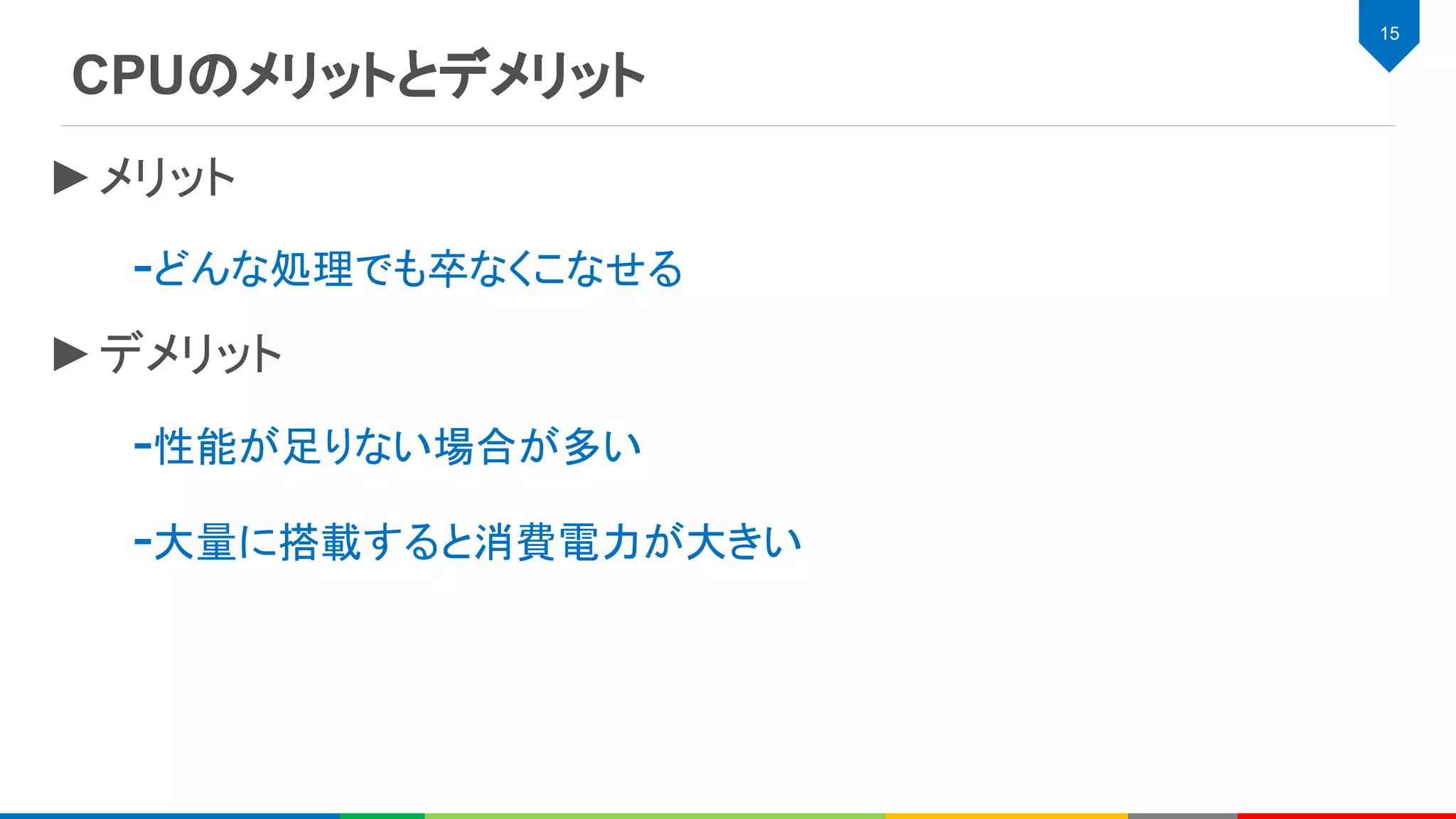 CPUのメリットとデメリット
15
►メリット
-どんな処理でも卒なくこなせる
►デメリット
-性能が足りない場合が多い
-大量に搭載すると消費電力が大きい
 