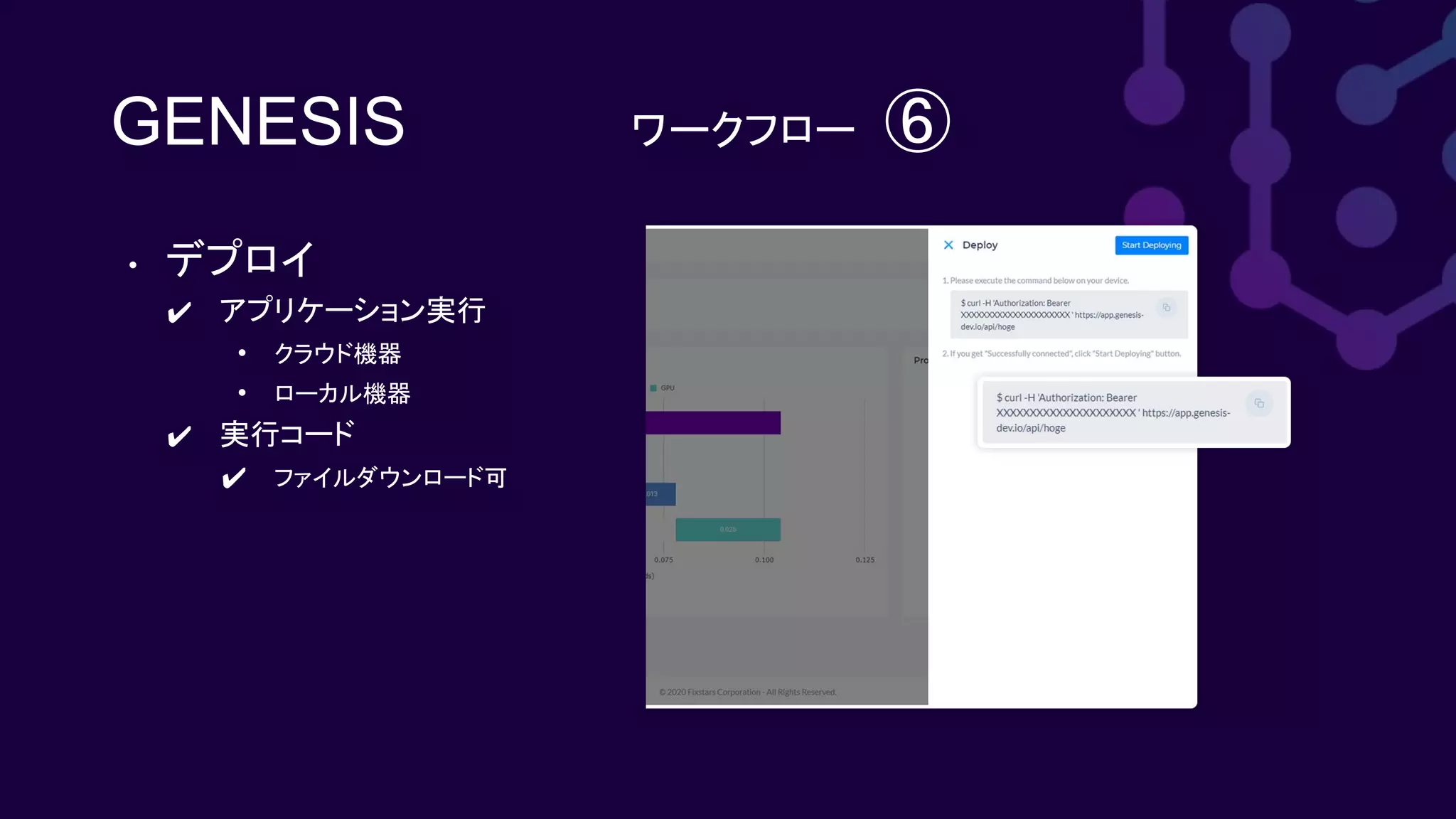 GENESIS ワークフロー　⑥
• デプロイ
✔ アプリケーション実行
• クラウド機器
• ローカル機器
✔ 実行コード
✔ ファイルダウンロード可
 