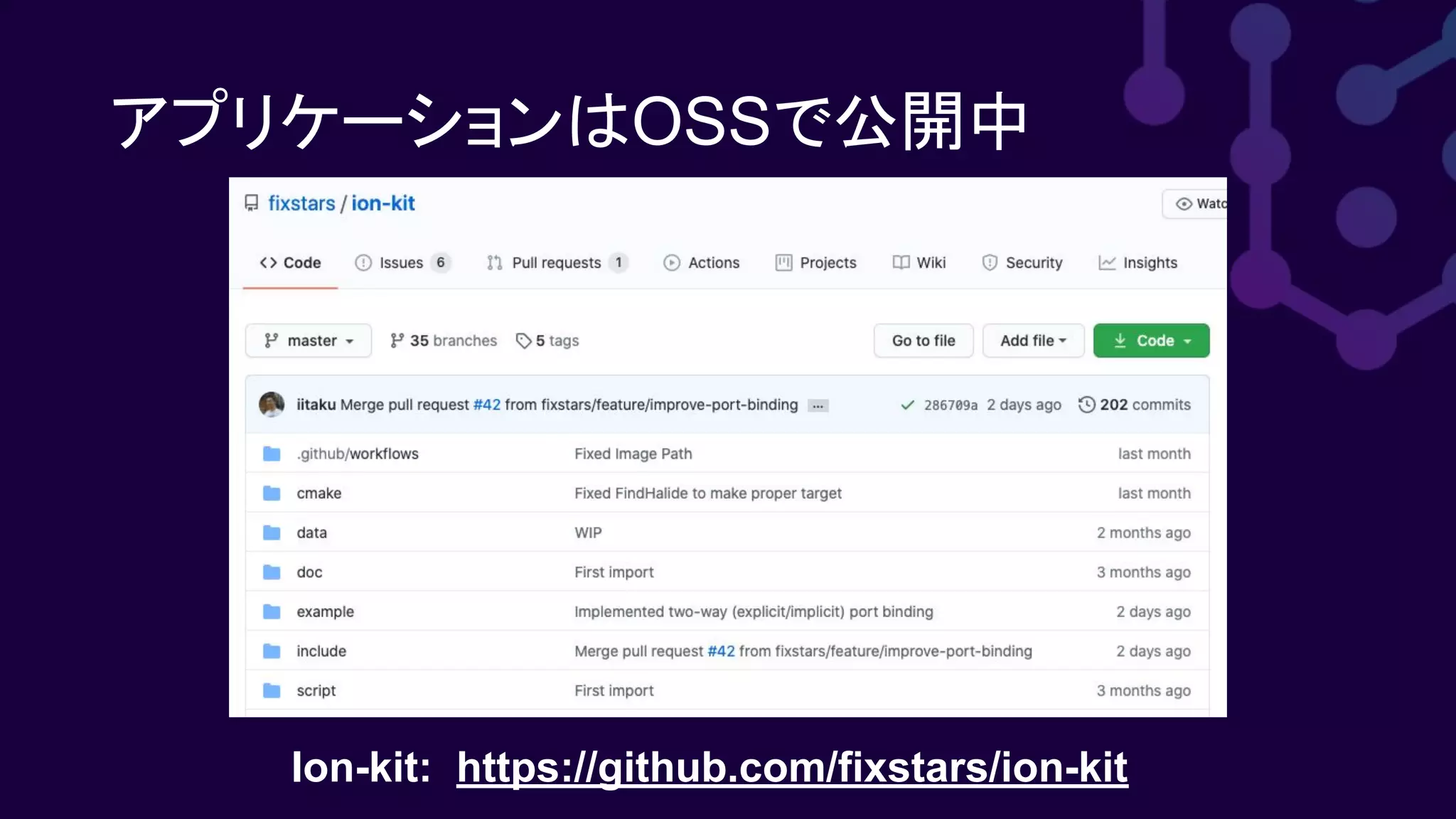 アプリケーションはOSSで公開中
Ion-kit: https://github.com/fixstars/ion-kit
 
