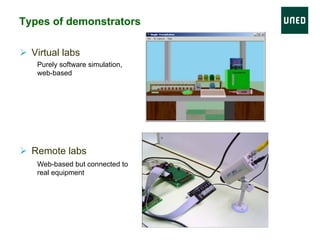 Ø  Virtual labs
Ø  Remote labs
Types of demonstrators
Web-based but connected to
real equipment
Purely software simulation,
web-based
 
