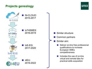 Projects genealogy
16
¢  IN-CLOUD:
2015-2017
¢  IoT4SMES:
2016-2019
¢  IoE-EQ:
2017-2020
¢  i4EU:
2019-2022
¢  Similar structure
¢  Common partners
¢  Similar aim:
¢  Deliver on-line free professional
qualifications to increase
European SMEs
competitiveness
¢  Includes the use of on-line
virtual and remote labs for
practical skills acquisition
 