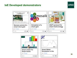 IoE Developed demonstrators
36
 