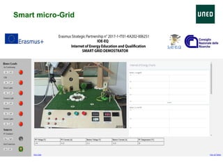 Smart micro-Grid
 