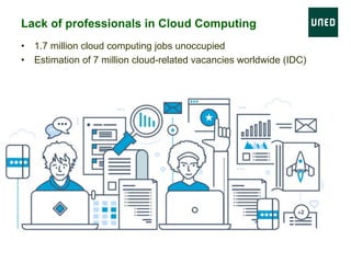 Lack of professionals in Cloud Computing
•  1.7 million cloud computing jobs unoccupied
•  Estimation of 7 million cloud-related vacancies worldwide (IDC)
 
