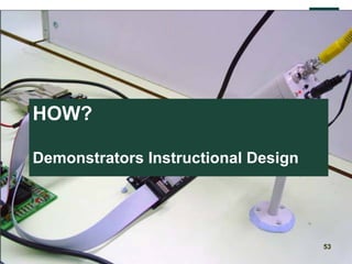 HOW?
Demonstrators Instructional Design
53
 