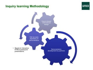 Demonstrators
development by partners
Vish as open
repository of
demonstrators
Inquiry-based
instructional
design
Inquiry learning Methodology
•  Based on interactive
HTML5 powerpoint
presentations
 