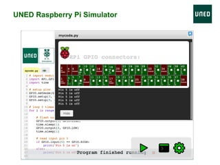 UNED Raspberry Pi Simulator
 