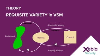 Viable Systems Model | PPT