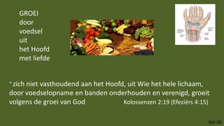 Kol-26
+ zich niet vasthoudend aan het Hoofd, uit Wie het hele lichaam,
door voedselopname en banden onderhouden en verenigd, groeit
volgens de groei van God Kolossenzen 2:19 (Efeziërs 4:15)
GROEI
door
voedsel
uit
het Hoofd
met liefde
 