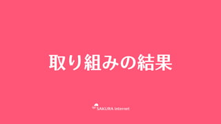 さくらのナレッジのこれまで