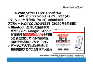 4.With/After COVID-19時代の
API × デジタルヘルス・イノベーション(4)
36
・バージニア州保健局（VDH）の接触追跡
アプリケーション「COVIDWISE」（2020年8月5日）
 Bluetoothを介した近接...