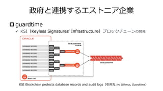 政府と連携するエストニア企業
 guardtime
✓ KSI（Keyless Signatures‘ Infrastructure）ブロックチェーンの開発
KSI Blockchain protects database records and audit logs（引用先 Ivo Lõhmus, Guardtime）
 